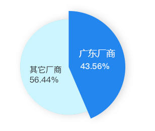 永衡关务_一般贸易管理软件